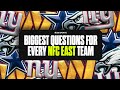 Biggest Questions for EVERY NFC East team RIGHT NOW: Cowboys, Commanders, Giants, and Eagles
