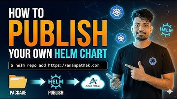 Master Helm Charts Packaging & Publishing: A Complete Beginner-Friendly Guide