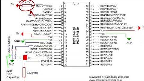 SEMÁFORO CON PICC 18F4550, CC COMPILER UTEZ / MICROCONTROLADORES 