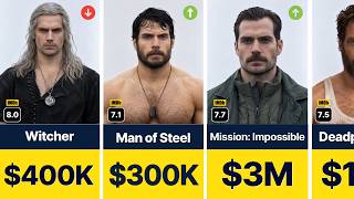 Henry Cavill INSANE Paycheck Evolution 💰