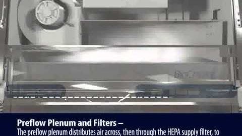 Baker BioChemGARD e3 Airflow Animation