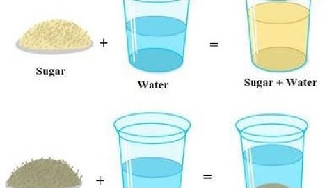 class 6 || soluble & insoluble materials || Pintu shah || #Education|| ESA ||