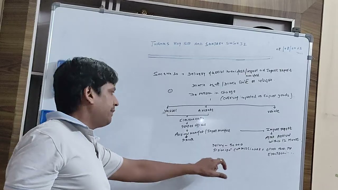 Section 30 of the Customs Act 1962 - Delivery of Arrival Manifest, Import Manifest or Import Report.