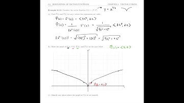 Multivariable Calculus and Probability 2.2 - Derivatives of Vector Functions (3/5)