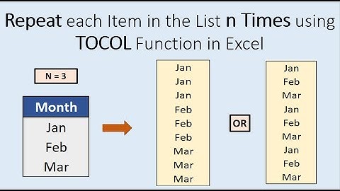 Repeat each Item in the List n Times using TOCOL Function in Excel or Google Sheets