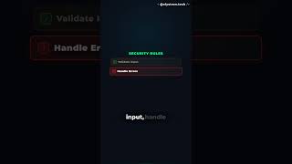 Why AI-Generated Code Creates Hidden Security Risks