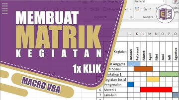 Cara Cepat Membuat Matrik Kegiatan Menggunakan Macro VBA EXCEL
