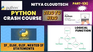 Python  Operators || #pyspark #python #pythonprogramming #pythontutorial