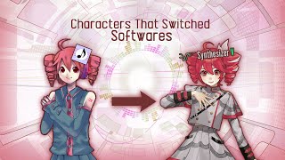 Characters That Switched Softwares