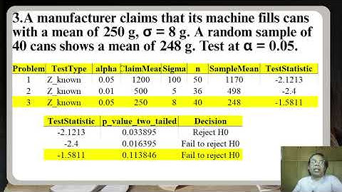 Hypothesis Testing Using Tech: z and t-Tests for Population Means| GEN MATH Q4 DP LX P3 |#SMILE ROAD