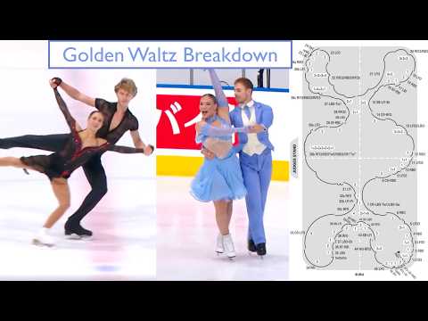 Breakdown of the Golden Waltz with Davis/Smolkin and the Taschlers (Kinoshita Cup)