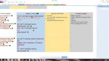 2017-18 Navajo 1 Lesson 1 T