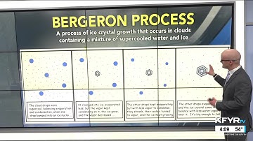 Morse Code of WX: How precipitation & snowflakes form — Bergeron process & collision-coalescence