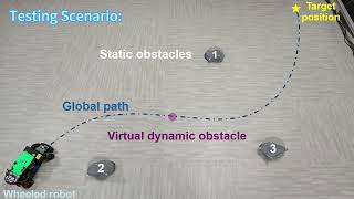 Vehicle-Cloud Cooperative Trajectory Planning via Switched  MPC for UGVs