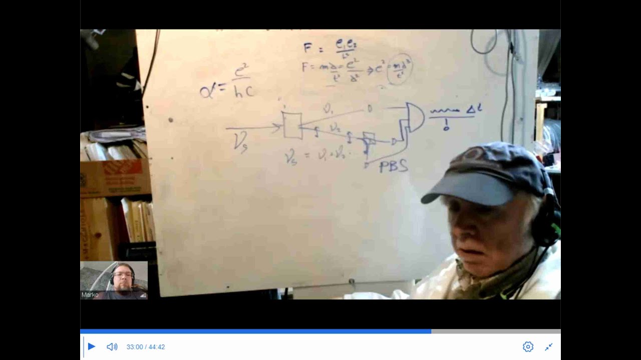 Unquantum preparations meeting with Marko June 10, 2021