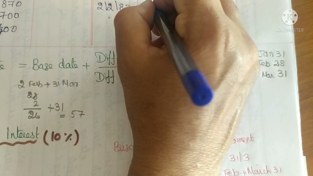 average due date ex 4/how to  calculate interest/healthy education