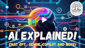 How To Get Started with AI (Your Beginner