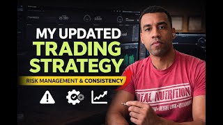 Better Risk Management | Improved Performance | Strategy Breakdown