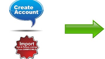 Import Listings from SWMRIC MLS