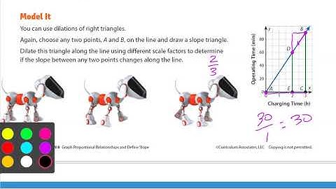 Ready Math Grade 8 Lesson 8.2 Develop Showing That the Slope of a Line Is Constant
