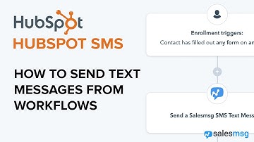 HubSpot SMS Texting Messaging from Workflows