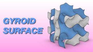Minimal Surfaces / Constructing Gyroid