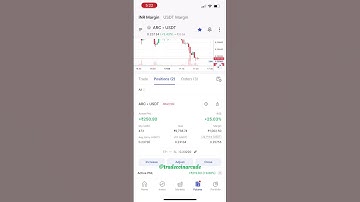 "Master Trailing Stop Loss:Maximize Profits and Minimize Risk”🏆 #disciplinedtrader #stageanalysis