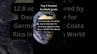 Top 5 fastest football goals  #facts #top5 #sports