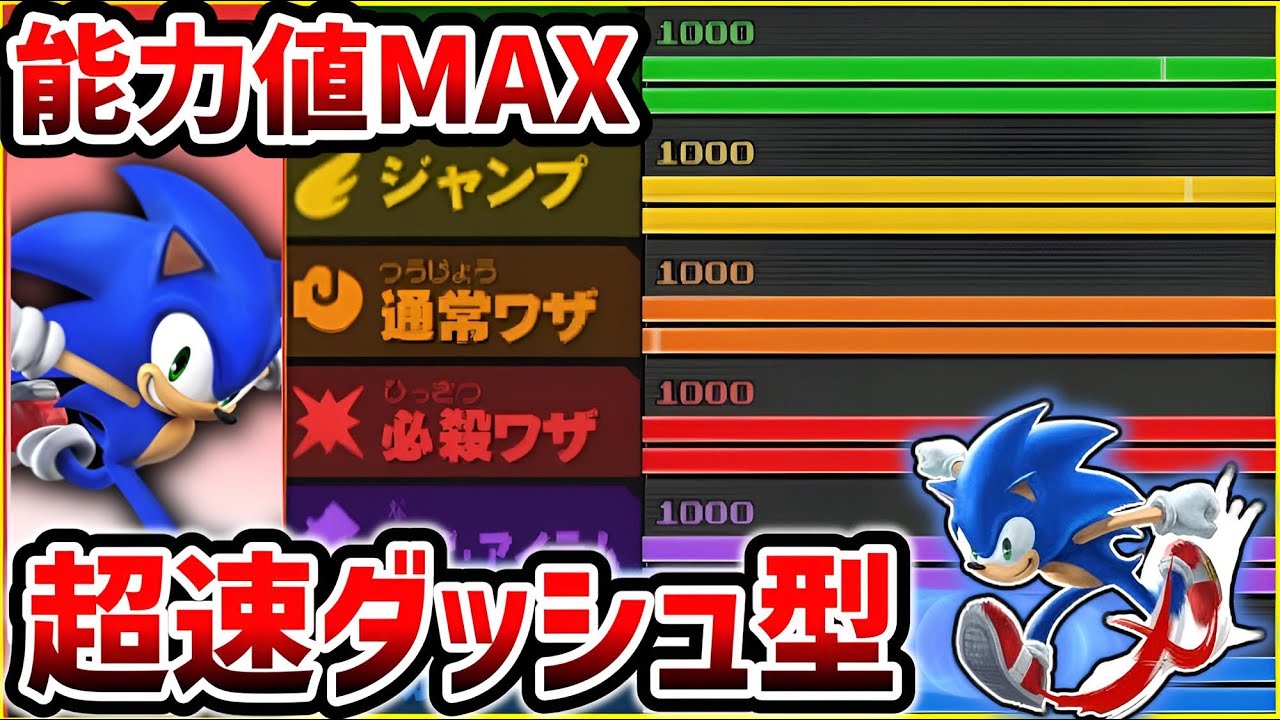 ただ走ってるだけで敵が全滅…!?全キャラ能力値カンスト道ソニック編【スマブラ3DS/フィッスマ】♯12
