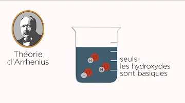 Quels sont les alcalins ?