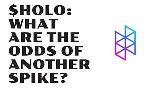 About HOLO Stock's Next Spike; How Huge?