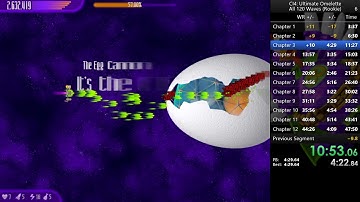 Chicken invaders 4 speedrun rookie%: 47:08.91