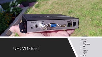 UHCVD265-1 Uraytech SRT Decoder Unboxing and Stream Test