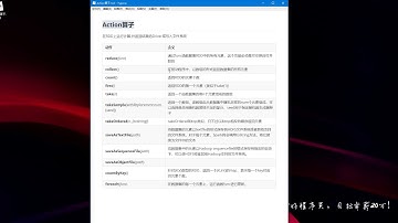 好程序员大数据教程：28 Action算法