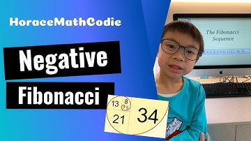 Negative Fibonacci Numbers