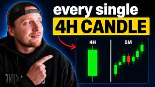 The Easiest 4 Hour Day Trading Strategy to Become Profitable