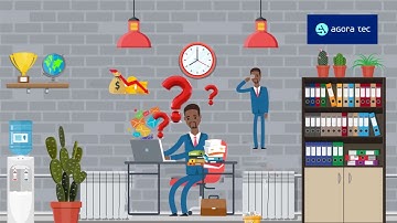 SmartView- Saving Companies Money Since 2012