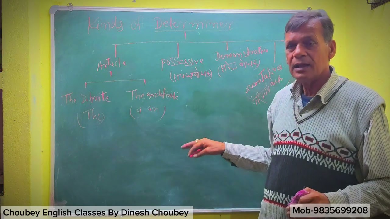 Kind of Determiner 🤔✅ #english 