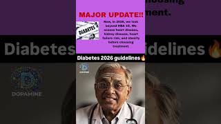 Diabetes management just evolved| Best app for NEET PG Preparation |Dopamine|