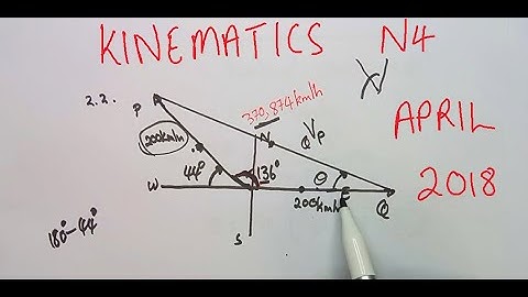 Engineering Science N4 Kinematics April 2018 @mathszoneafricanmotives