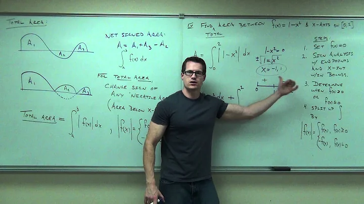 Calculus 1 Lecture 4.5 Part 5