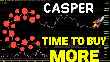 Casper (CSPR) Bear Market Accumulation. CSPR Price Chart Analysis And Price Prediction 2023