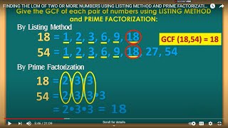 FINDING THE LCM  OF TWO OR MORE NUMBERS USING LISTING METHOD AND PRIME FACTORIZATION