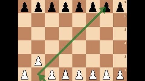 The Secret Weapon - Larsen Attack