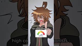 #pov low vs high danganronpa cortisol meme #foryou #fyp #memes #shorts #short #art #fypシ #fypage