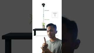 Tunjukin video ini ke temen kalian yang bilang matematika ga ada gunanya!
