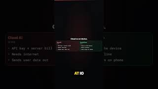 On-Device AI in Android With Kotlin + Gemini Nano (2026)