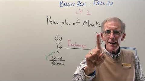 Joe Lane Online - BUSN 201 - Chapter 1