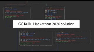 GC Kullu Hackathon 2020 Solution for GckulluCTF2 screenshot 1