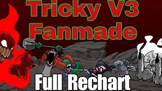 FNF Vs Tricky V3 Fanmade (V2) Full Mod Rechart ( Psych Engine Port V0.6.3) FNF Vs Tricky V3 Fanmade (V2) Full Mod Rechart ( Psych Engine Port V0.6.3)